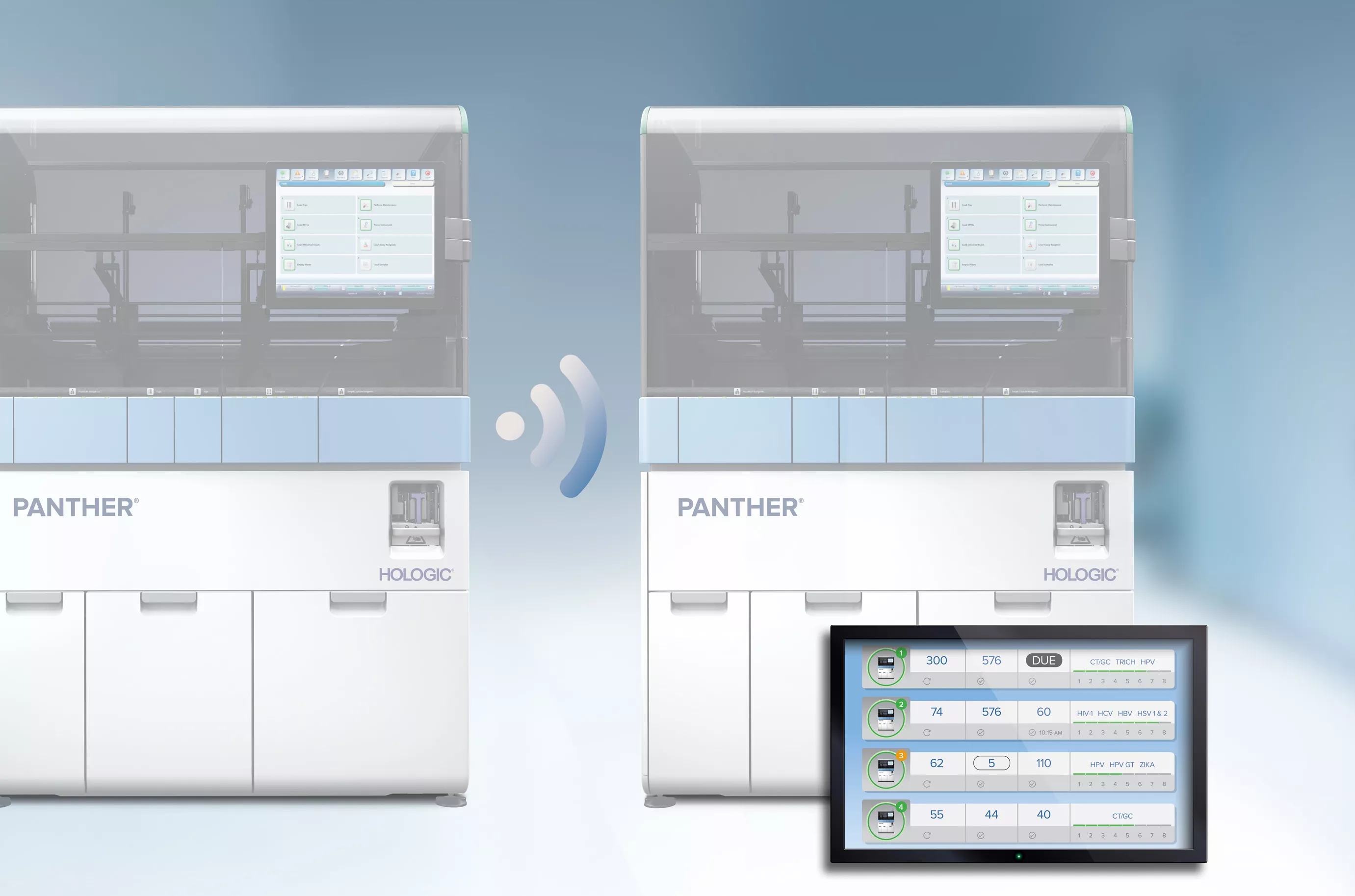 Sistema Panther Link en un laboratorio.